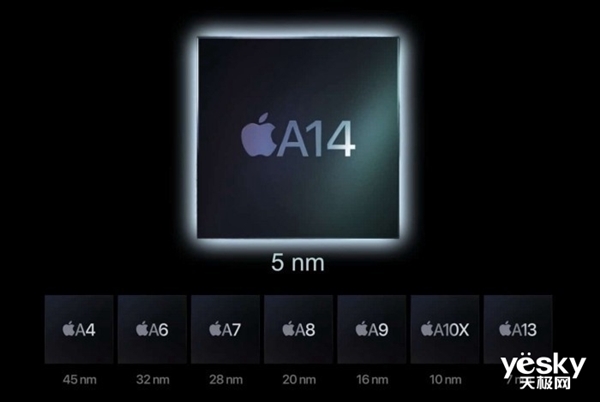 a16仿生芯片或将成为苹果新机型