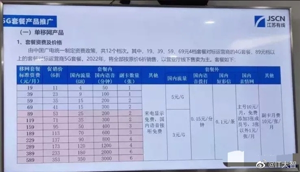 中国广电将在6月6日举办“致广大极视听”5g活动