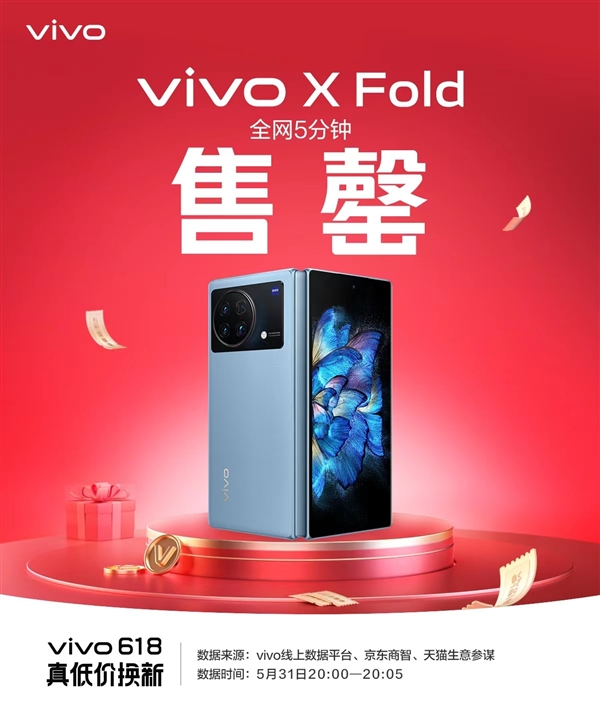 vivoxfold折叠屏手机618开售5分钟售罄