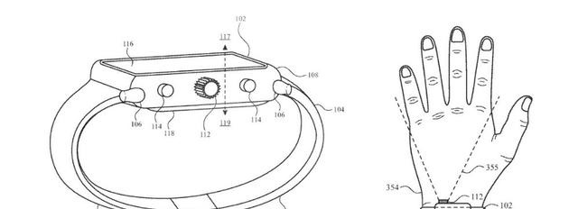 苹果考虑过把摄像头装到applewatch上吗？
