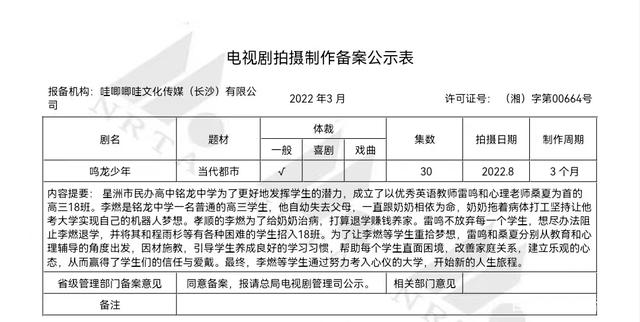 《鸣龙少年》翻拍，导演实力惊人，主演人选让人惊喜