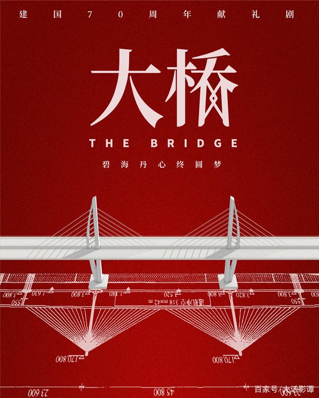 陈道明《大桥》即将开机，演员阵容全员实力派，制作班底实力过硬