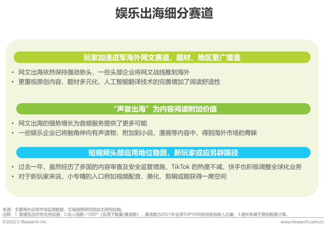 移动应用出海趋势：游戏掘金恰逢其时