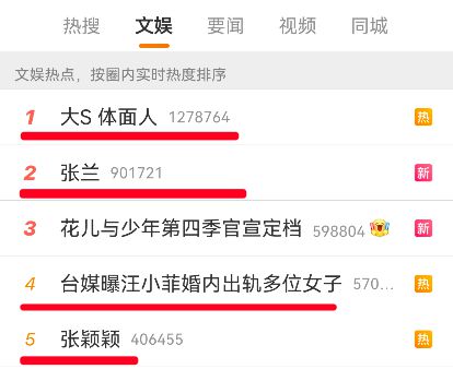 张颖颖中专同学爆料：她知三当三，心眼不正，着急上位