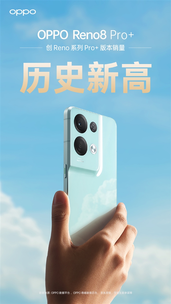 opporeno8pro+创reno销量历时新高