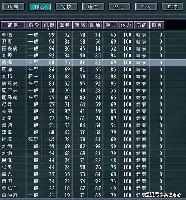 |三国志11四海清一mod：刘邦阵营组合攻略