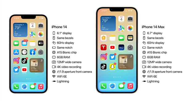 iPhone 14全系详细配置出炉 标准版阉割严重