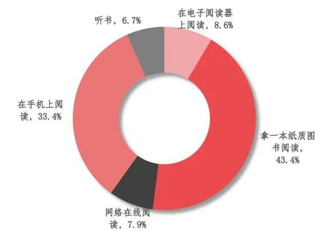 亚马逊宣布退出中国市场