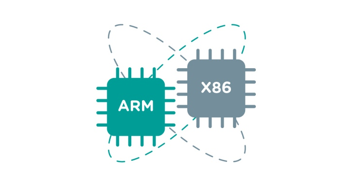pc芯片领域，arm能否挑战x86vsarm架构