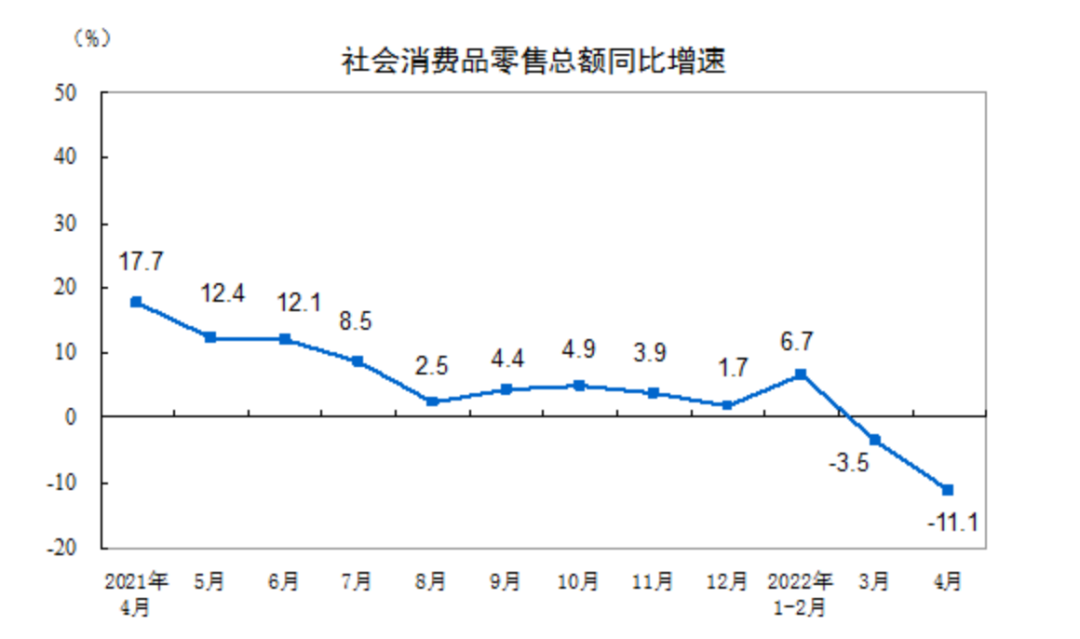 如何看待戴珊接手阿里中国数字商业板块？