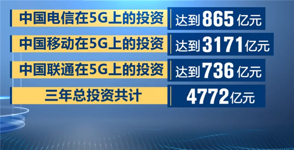 工信部发放5g商用牌照，中国移动三年投资4772亿元