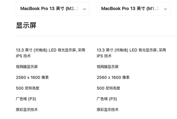 苹果wwdc大会老话：科技以换壳为本，科技以换壳为本