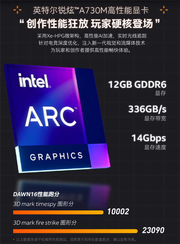 Intel Arc A730M高端显卡跑分超RTX3070！