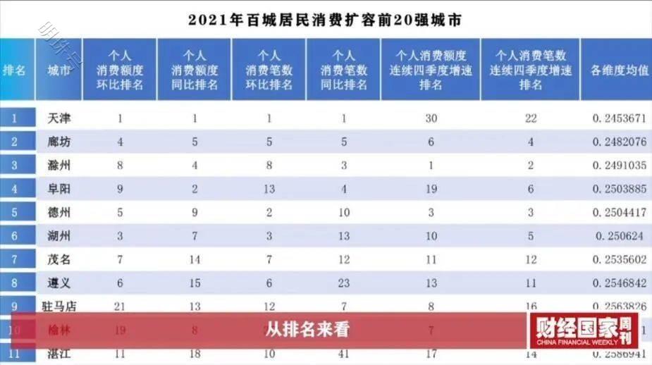 连锁咖啡下沉，小镇青年更需要参差多态的咖啡馆