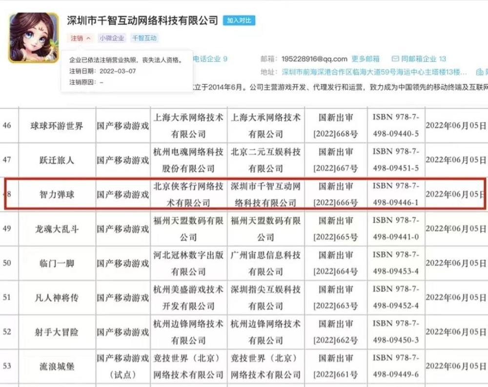 |60款游戏获版号，腾讯、网易未在列