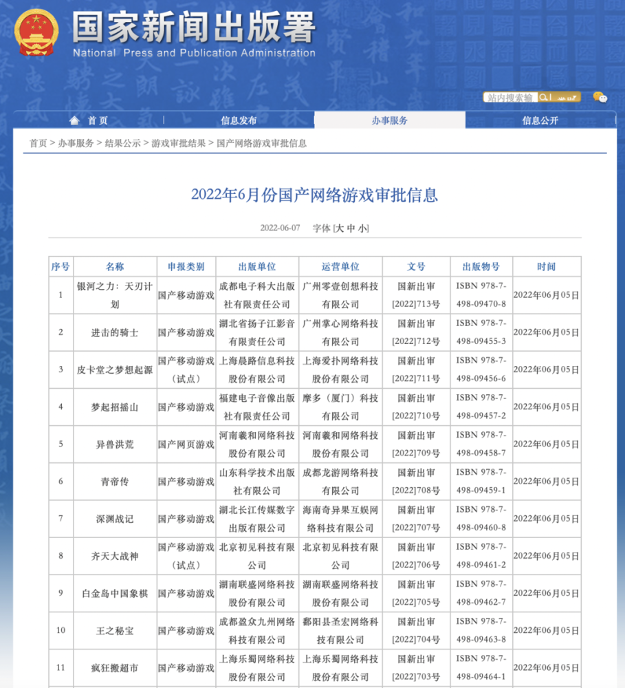 |60款游戏获版号，腾讯、网易未在列