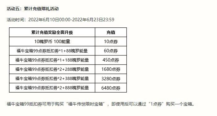 |英雄联盟手游福牛传世限时魄罗宝箱上线