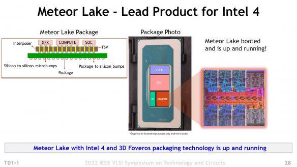 |intel确认移动版和桌面处理器采用intel4工艺