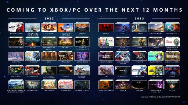 |xbox官方发布《潜行者2》预计2023年上半年发售