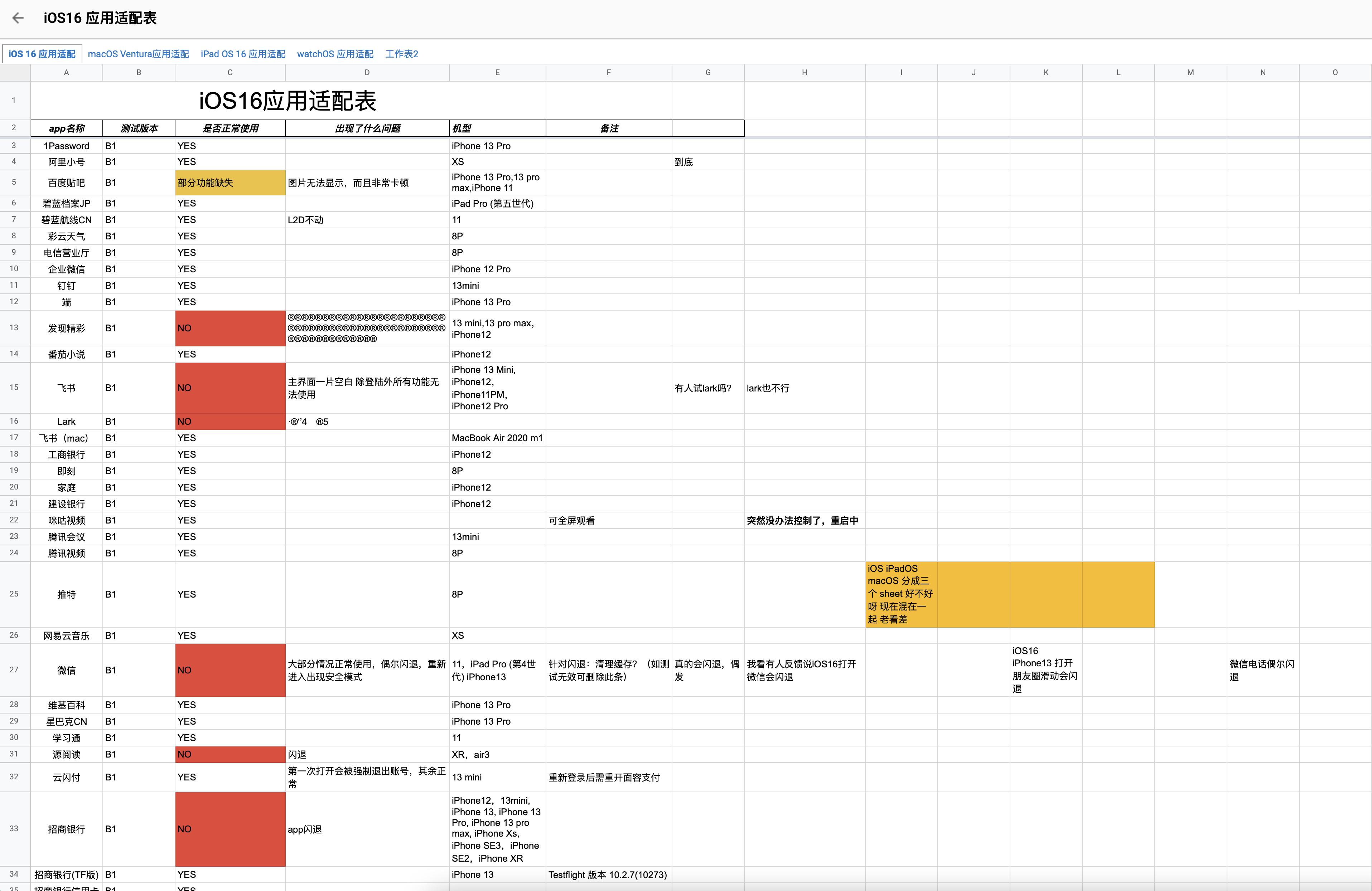 apple在发布会上提到的那些有趣的细节