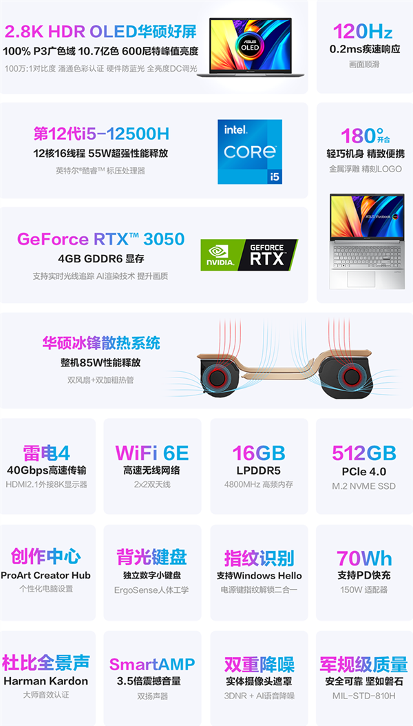 华硕发布无畏pro15轻薄本：rtx3050独立显卡