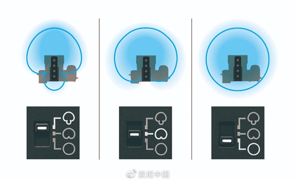 索尼发布全新枪型麦克风ecm-b10，售价1999元