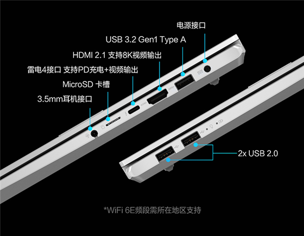 华硕发布无畏pro15轻薄本：rtx3050独立显卡