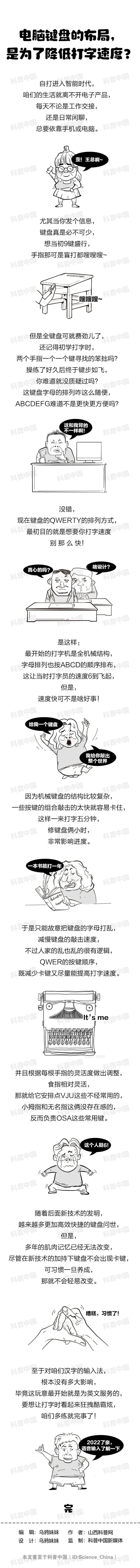 明明是按ABCD背的 键盘上的字母为啥不按顺序排？