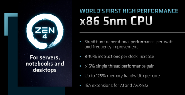 12代酷睿封杀的AVX-512被AMD Zen4支持了