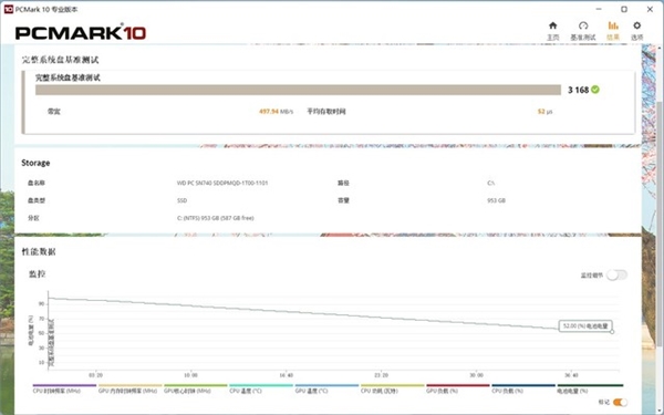 西部数据pcsn740固态硬盘评测