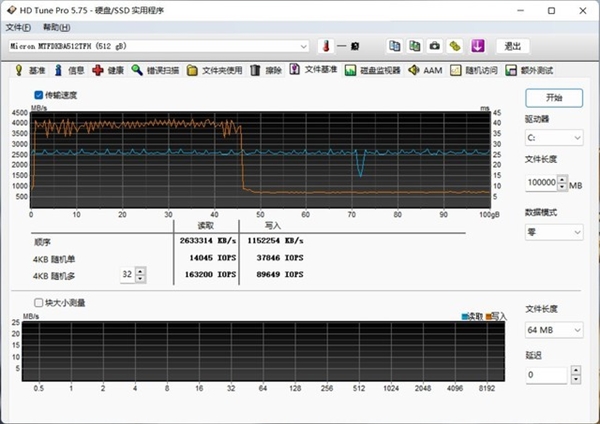 西部数据pcsn740固态硬盘评测