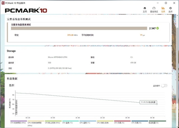 西部数据pcsn740固态硬盘评测