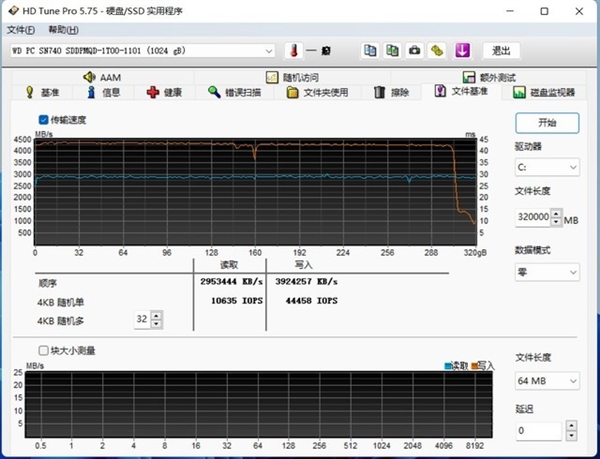 西部数据pcsn740固态硬盘评测