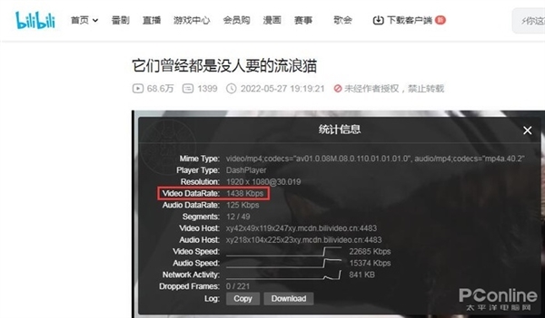 为什么视频分辨率码率止步不前？