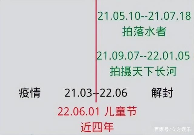 自从结婚生娃之后，唐嫣的事业心就一日不如一日，网友：要退圈了