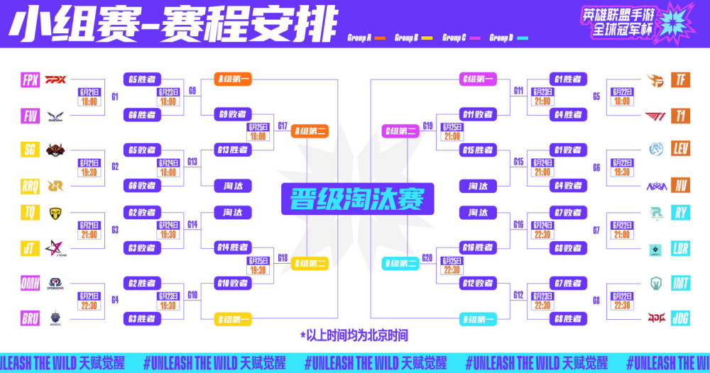 |2022英雄联盟手游全球冠军杯小组赛赛程公布