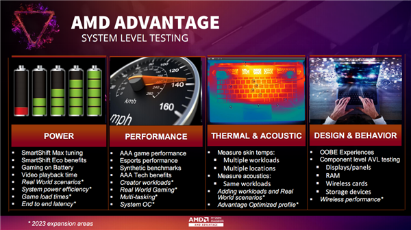 AMD超威卓越游戏本进化2.0！五大智能、别无分号