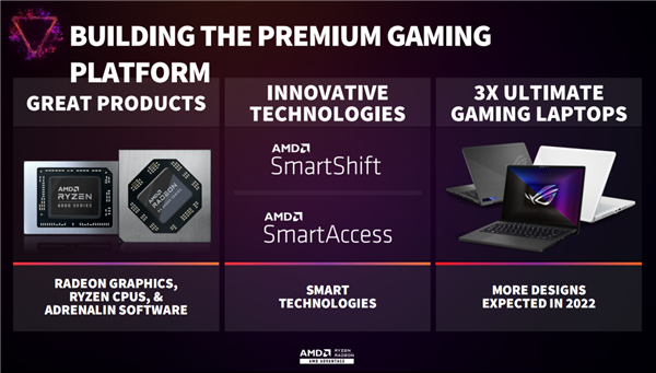 AMD超威卓越游戏本进化2.0！五大智能、别无分号