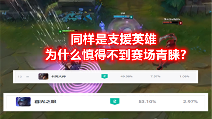 |lol：梦魇、卡牌成战术大师，为何唯独慎得不到职业赛场青睐