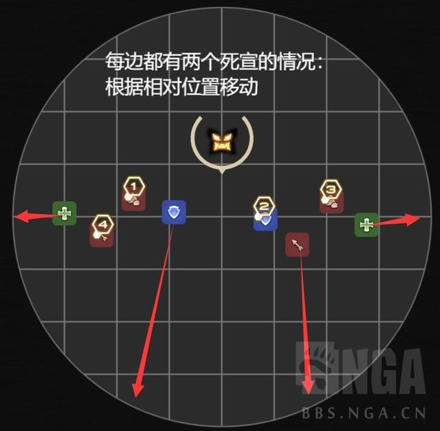 |《csgo》头顶标点判断技巧