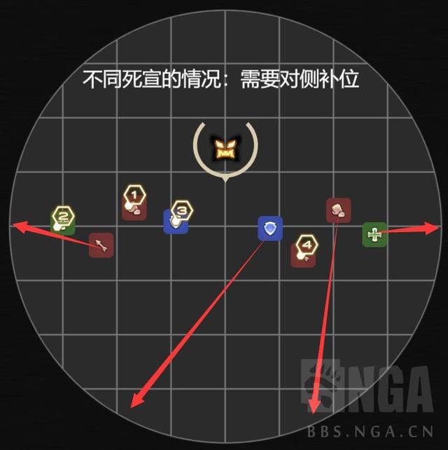 |《csgo》头顶标点判断技巧