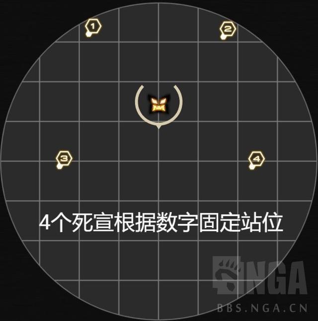 |《csgo》头顶标点判断技巧