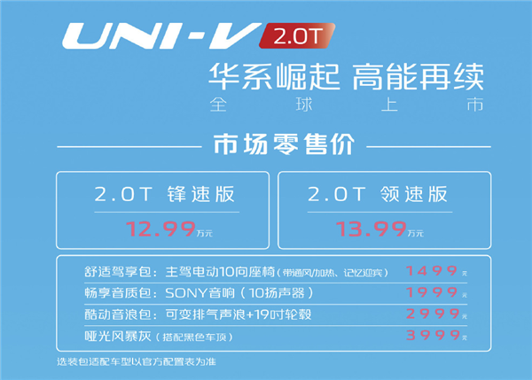 长安uni-v2.0t版上市售12.99万元