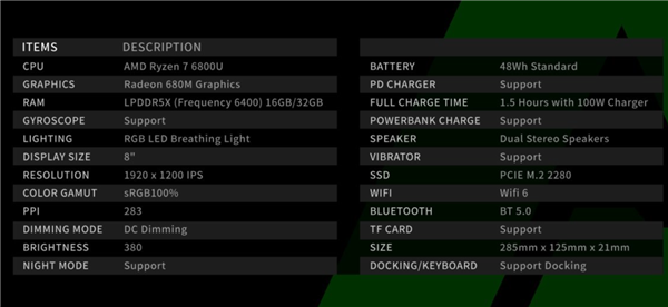 首发AMD锐龙7 6800U！AOKZOE掌机详细配置公布