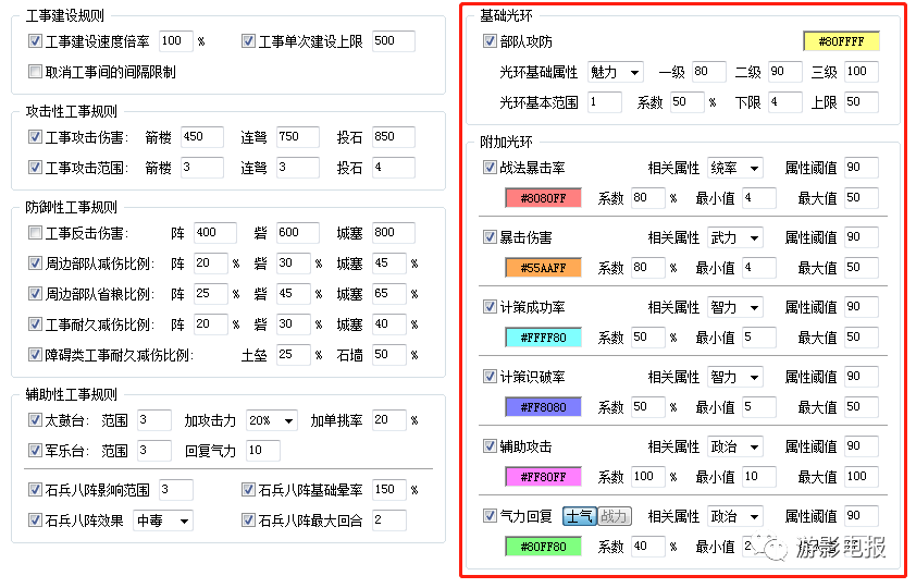 |《血色衣冠》6.0版本武将强弱的排列