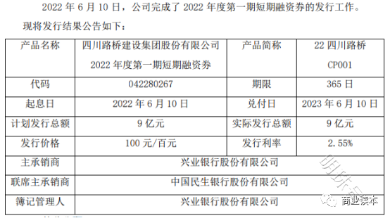 四川路桥发行9亿短期融资券 发行利率2.55%