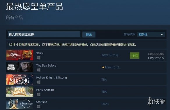 |steam新游戏《迷失》登顶“最热愿望单”榜一