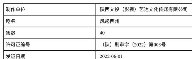 《风起西州》开播进入倒计时，网友直言请拜托用原著