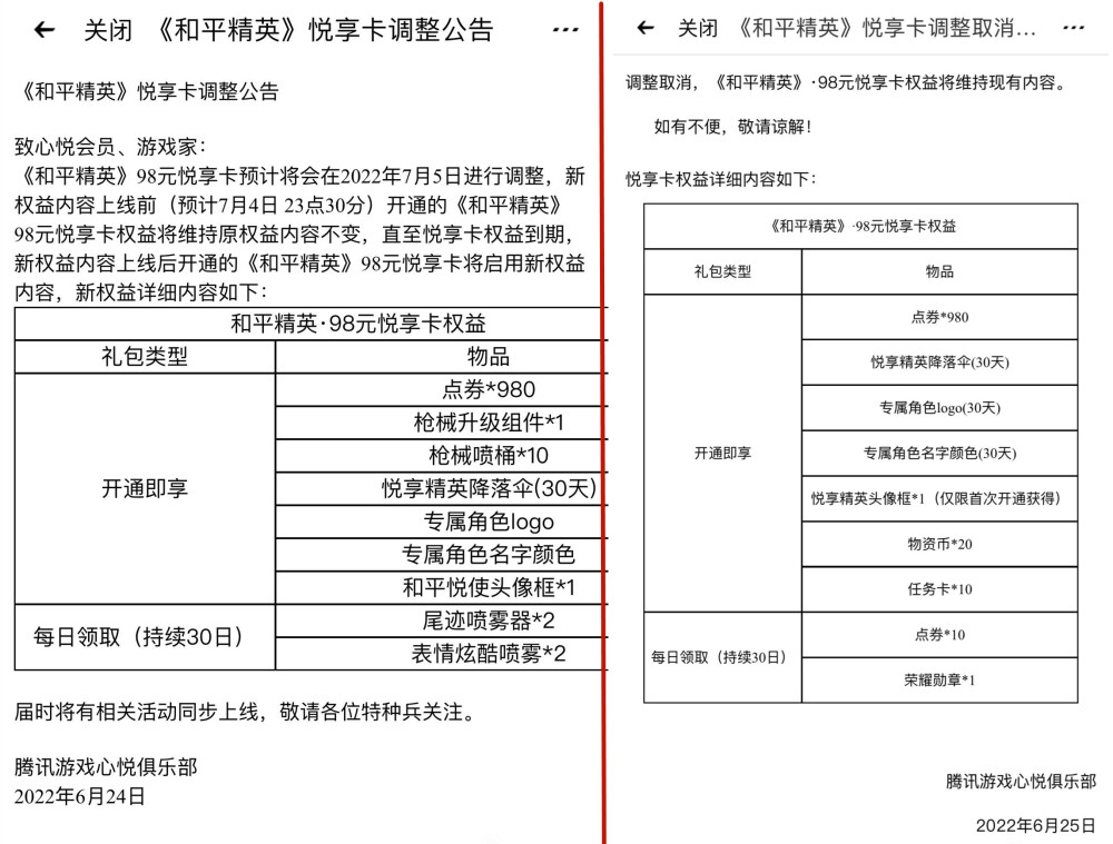 |和平精英：新特权不足24小时，被光子紧急删除