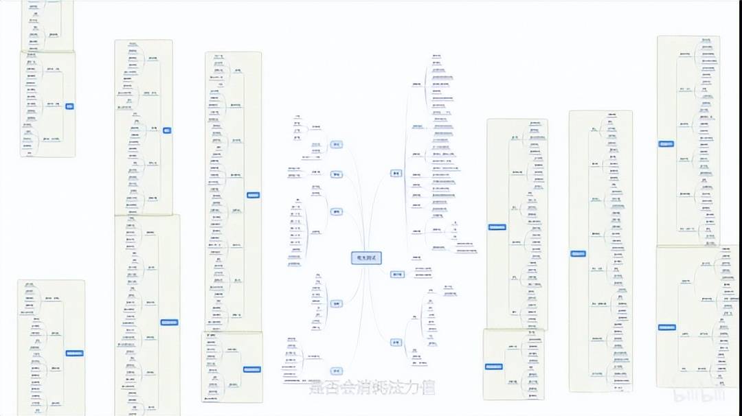 |《超激斗梦境》精神股东的福利大礼